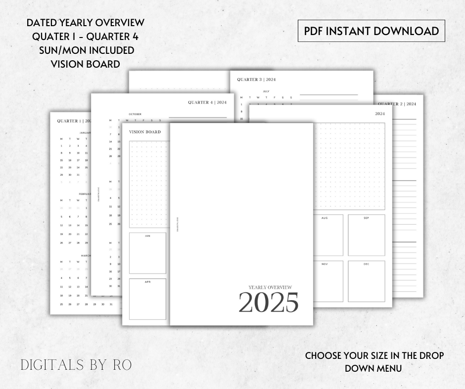 Yearly Overview 2025